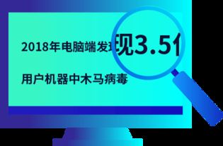 2018年度互联网安全报告 电脑管家守护数字生活